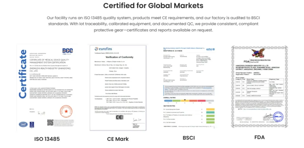 Knee support certifications display showing OEKO-TEX, REACH and global safety compliance documents