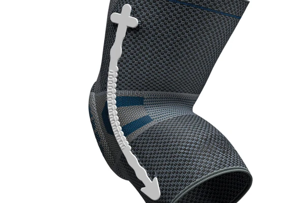 Close-up of elastic sleeve with integrated spring bar illustrating Support Stays & Hinges component option